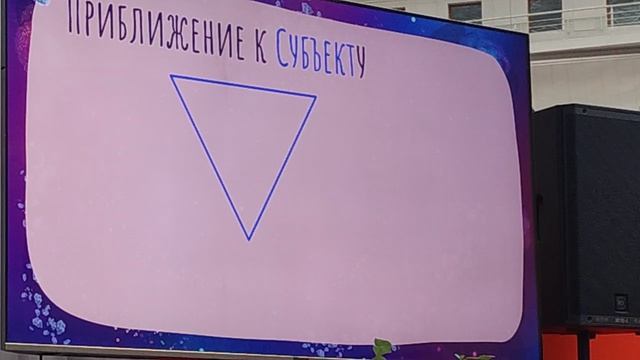 Часть 2. Сознание, Разум и Медитация.