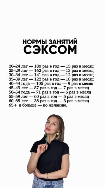 Что влияет на либидо?