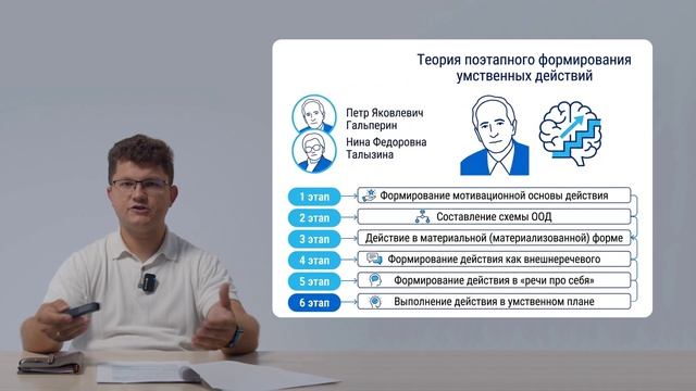 Педагогические основы работы с открытыми задачами: от теории к образовательной практике