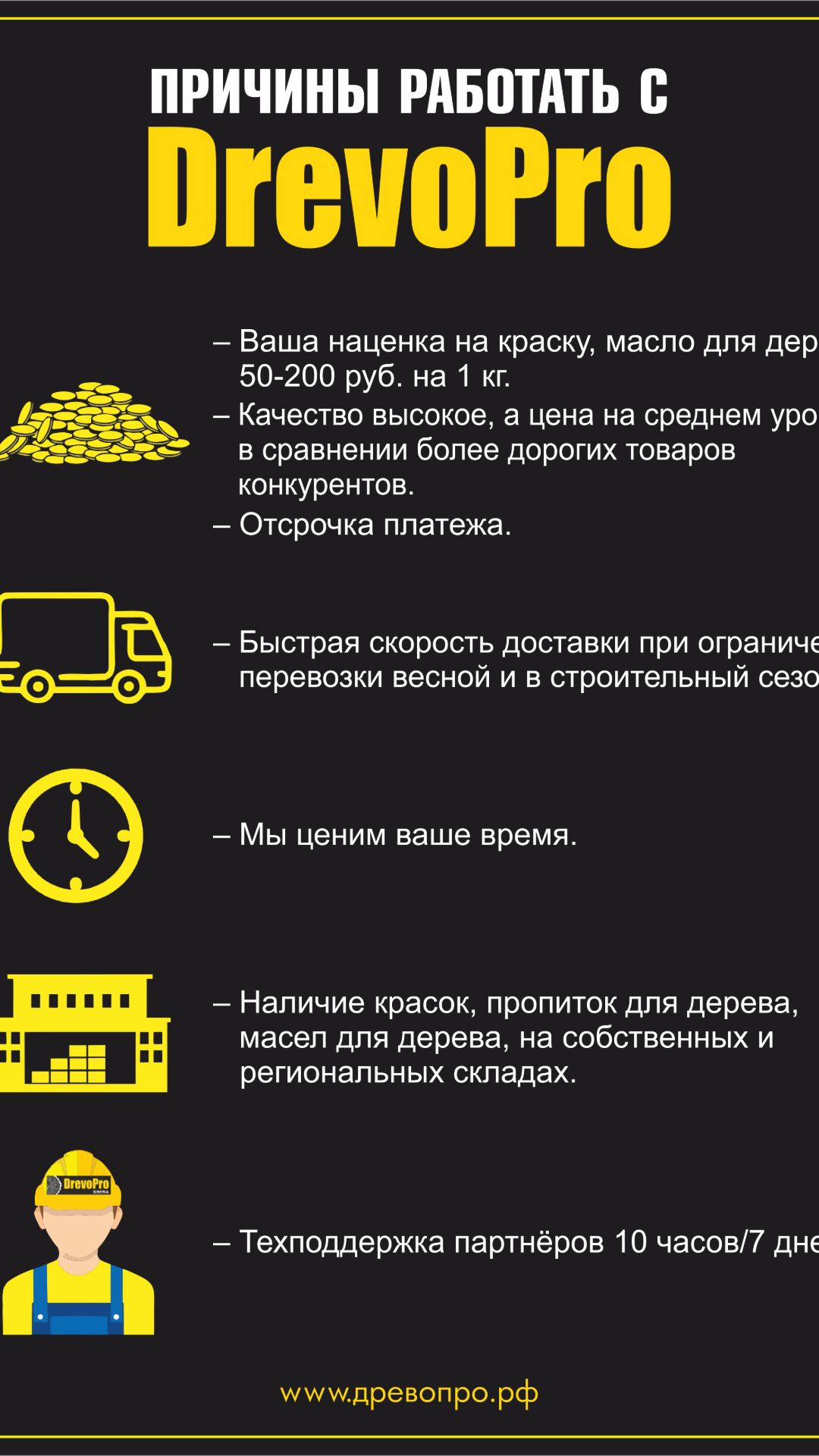 Композит Изомаст54.Битумная мастика купить на Озоне, Леруа,Праймер битумный лак.Москва