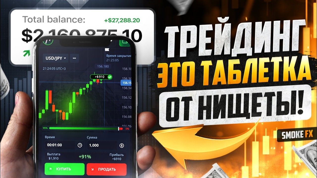 ЛУЧШАЯ ТРЕЙДИНГ СТРАТЕГИЯ ДЛЯ НОВИЧКОВ! Трейдинг обучение с нуля!
