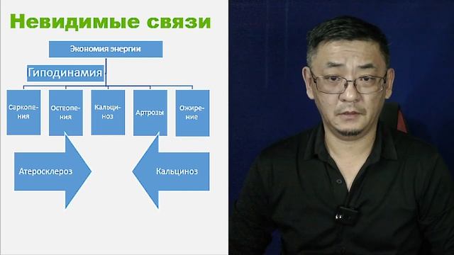 Почему после 40 разрушаются кости и мышцы