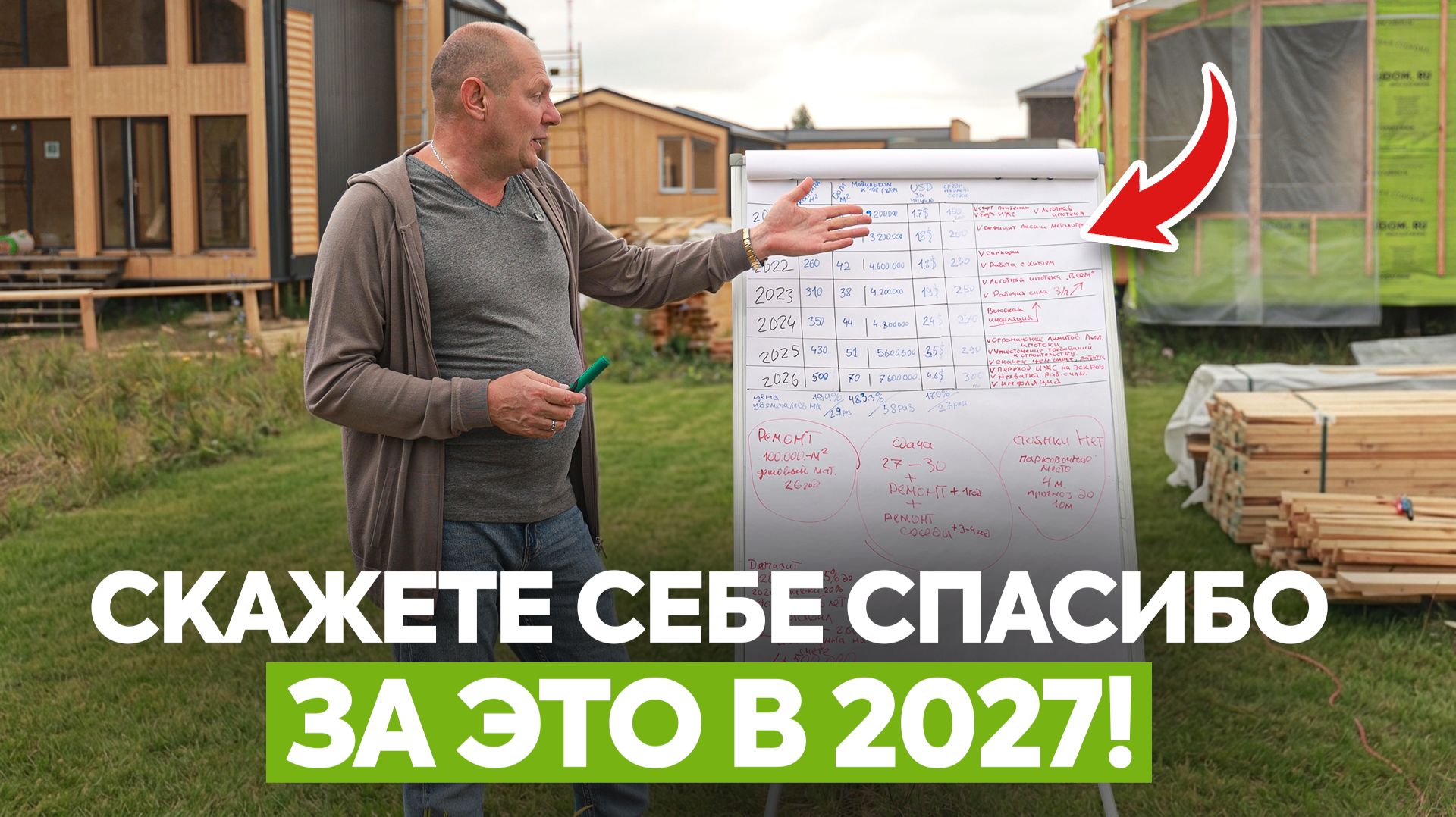 Куда вложить деньги в 2027 году? Вот что принесло БОЛЬШЕ ВСЕГО за последние 6 лет