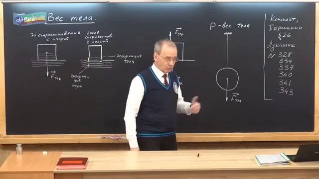 Физика 174.Вес тела подвешенного на нитке
