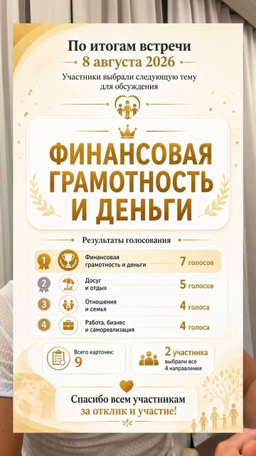 Итоги опроса участников проекта “Один мир — одна семья” 🌞