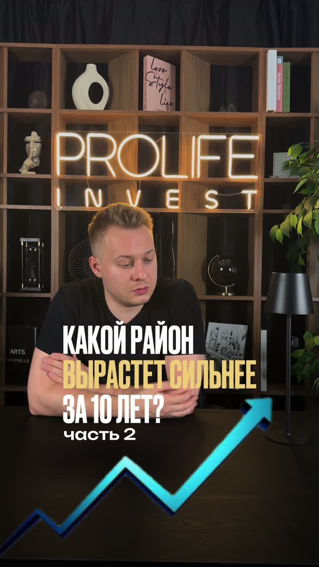 Какой район Москвы вырастет в ближайшие 10 лет сильнее?