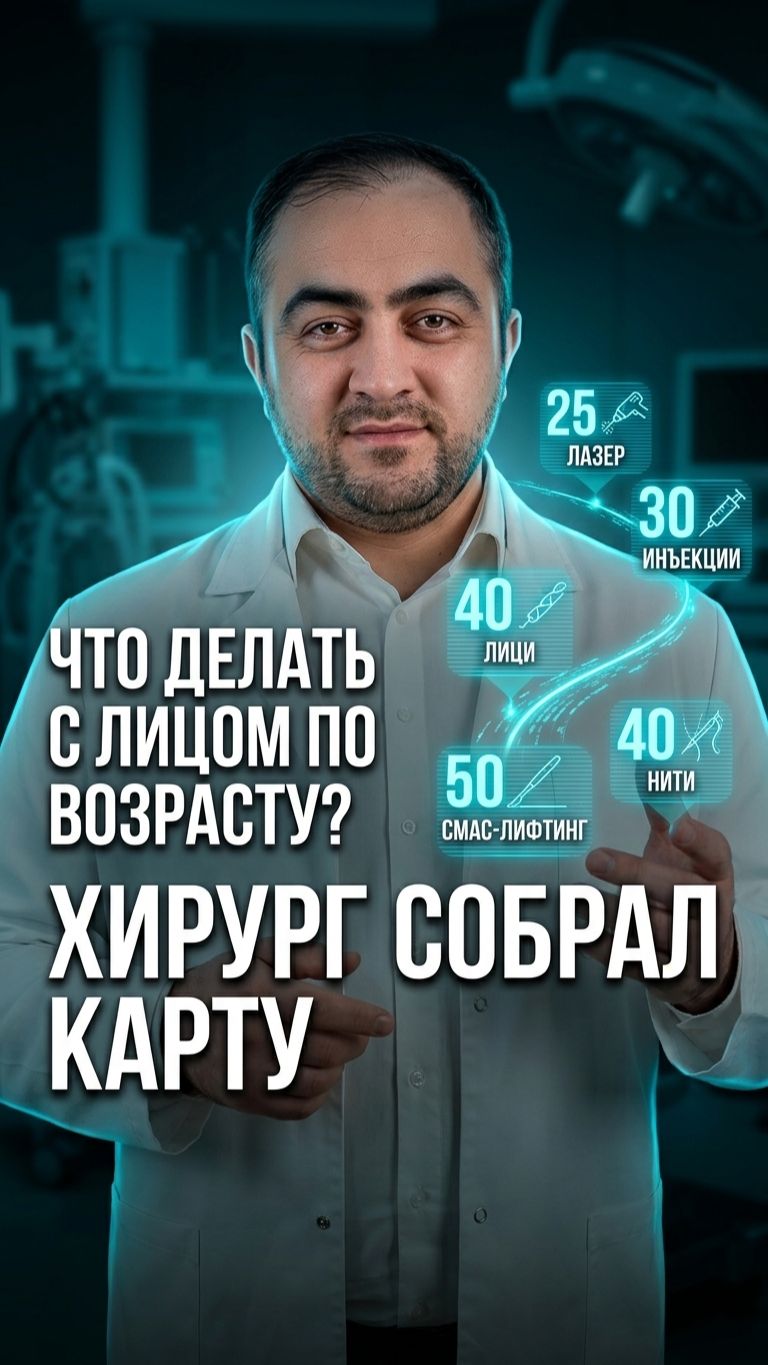 🕐 В каком возрасте что делать с лицом?