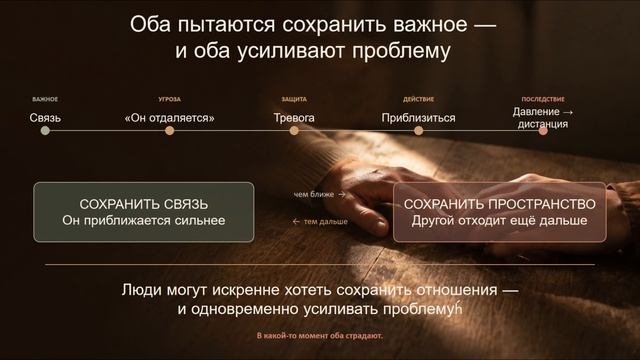 Почему любви недостаточно для счастливых отношений
