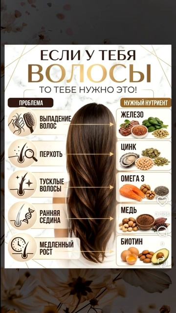 Для здоровья волос