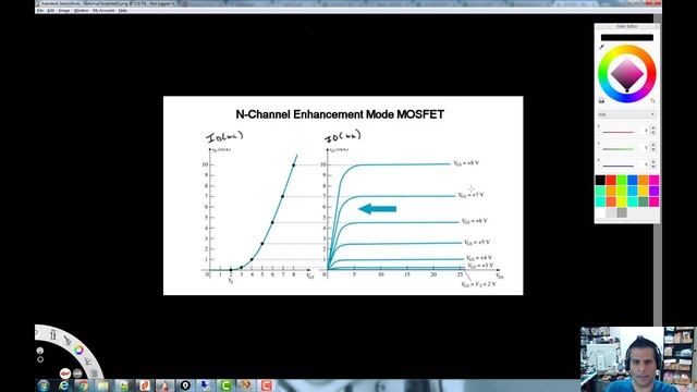 22-Understanding The Alien Language Of Mosfets