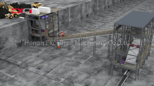 Расшифровка принципа работы дробильно-сортировочной установки 3D!
