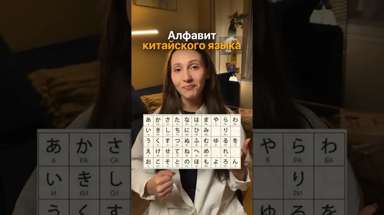 китайский алфавит