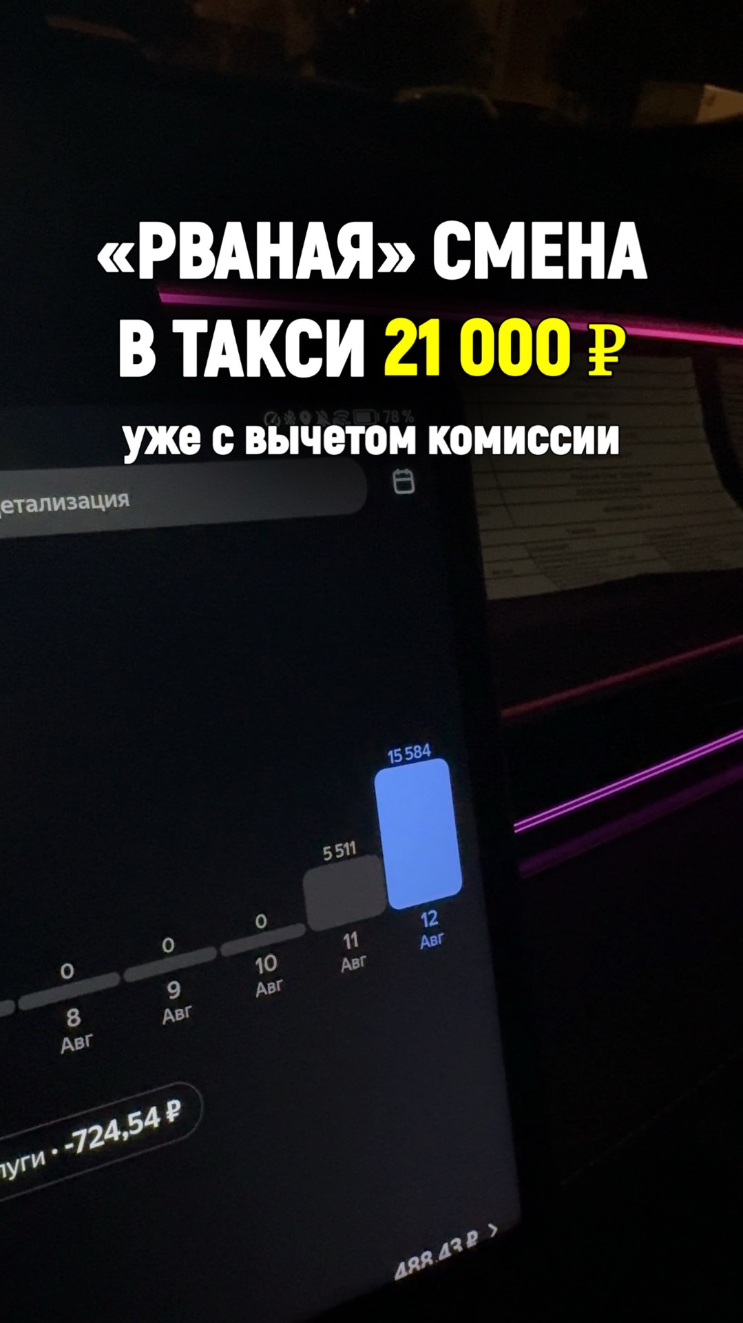 Такси  Что нужно для работы в такси?  Как устроиться в такси?  Сколько зарабатывают таксисты
