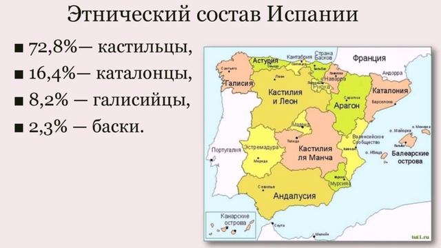 Каталонцы или испанцы суть проблемы.