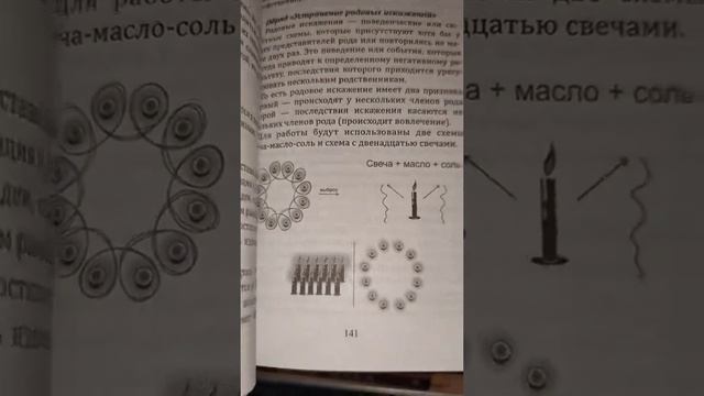 Заканчиваю обзор верхней полочки моей коллекции книг.