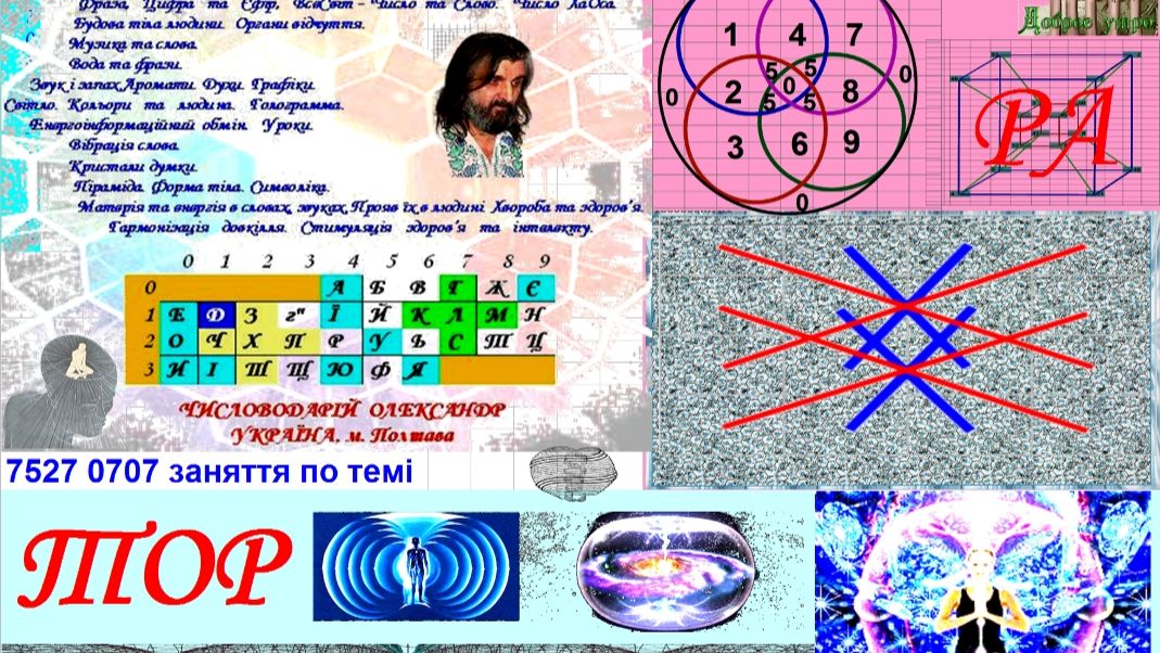 заняття 7527 0707 ТОР