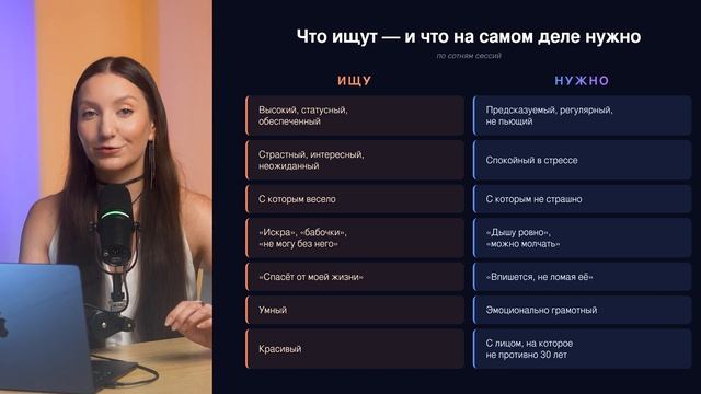Как удачно выйти замуж в 2026: 3 параметра выбора мужа и 5 вопросов перед свадьбой
