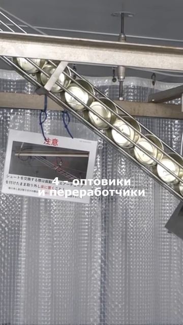 Рыба есть, покупателей нет? 7 рабочих способов, куда сбыть рыбу!