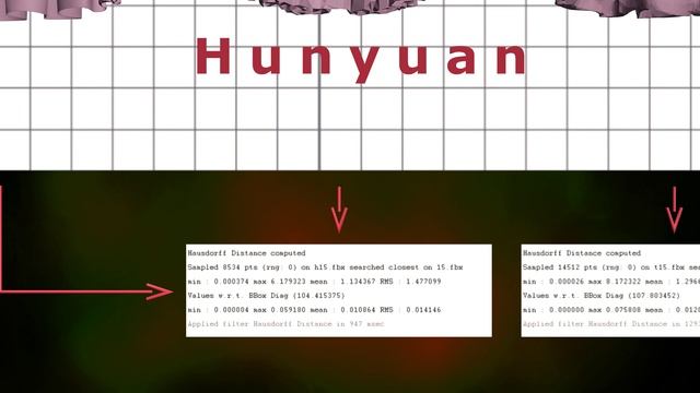 Red Pinafore Dress: Clo3D Vs AI-generated