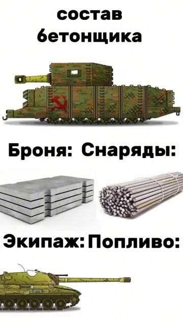 Состав Бетонщика