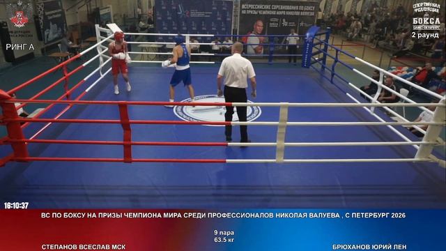9 63.5 кг Степанов Всеслав Брюханов Юррий