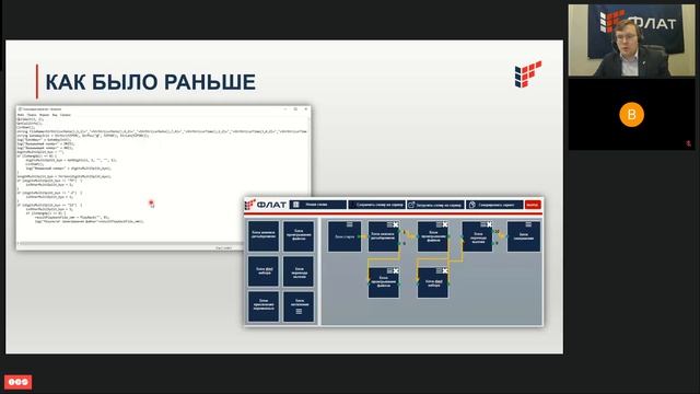 ФЛАТ Тарификатор и IVR применение сегодня