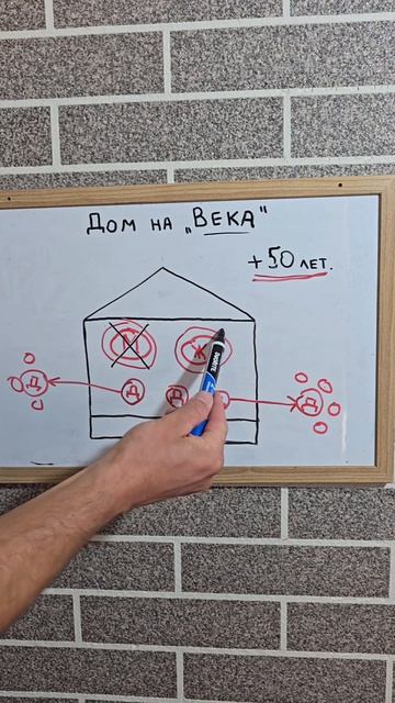 Как построить дом на века.