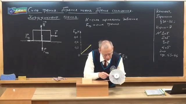 Физика 192.График зависимости силы трения от приложенной силы перемещения тела
