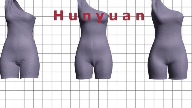 Unitard: Clo3D Vs AI-generated