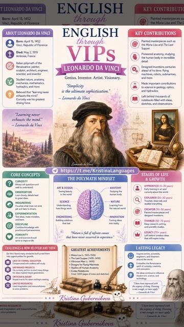 English Through VIPs: Leonardo DaVinci