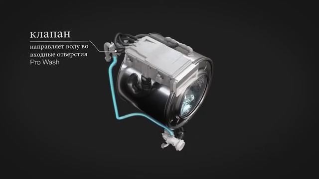 Профессиональная стирка (ProWash)