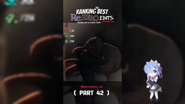 Rezero Edits Compilation Part 3 (dont MIne)