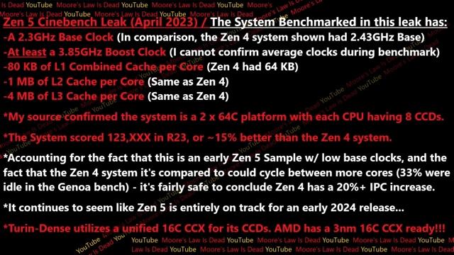 AMD Zen 5 Cinebench Leak: Massive IPC Uplift CONFIRMED!