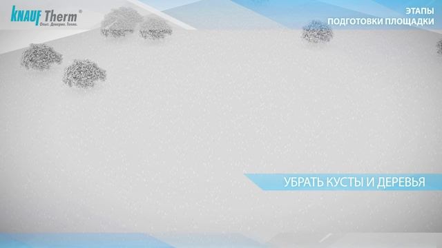 Теплоизоляция КНАУФ Терм. Пенополистирол при утеплении фундаментов