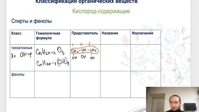 Дьячкова химия 10 класс