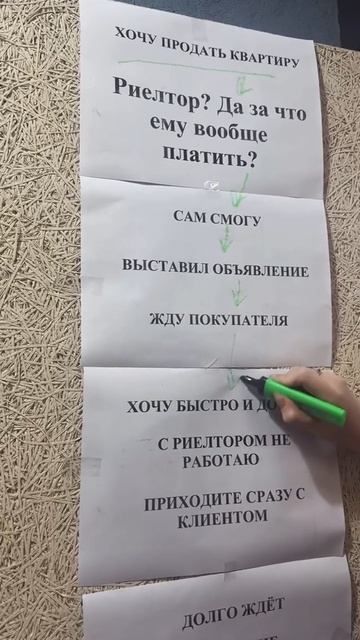 Труд риэлтора — это намного больше, чем просто «открыть квартиру для просмотра и взять комиссионные»