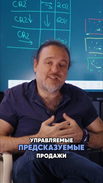 Предсказуемые продажи: выгоднее, чем скачки цен!