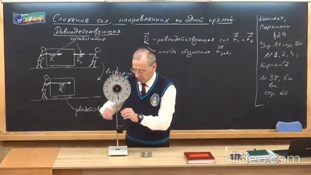 Физика 186.Сложение двух сил на динамометре