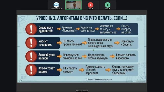 Как защитить ребенка на воде и перестать тревожиться