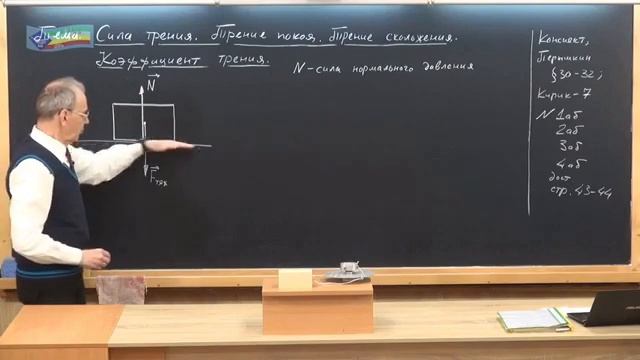 Физика 191.Демонстрация схемы в которой вводится понятие силы трения
