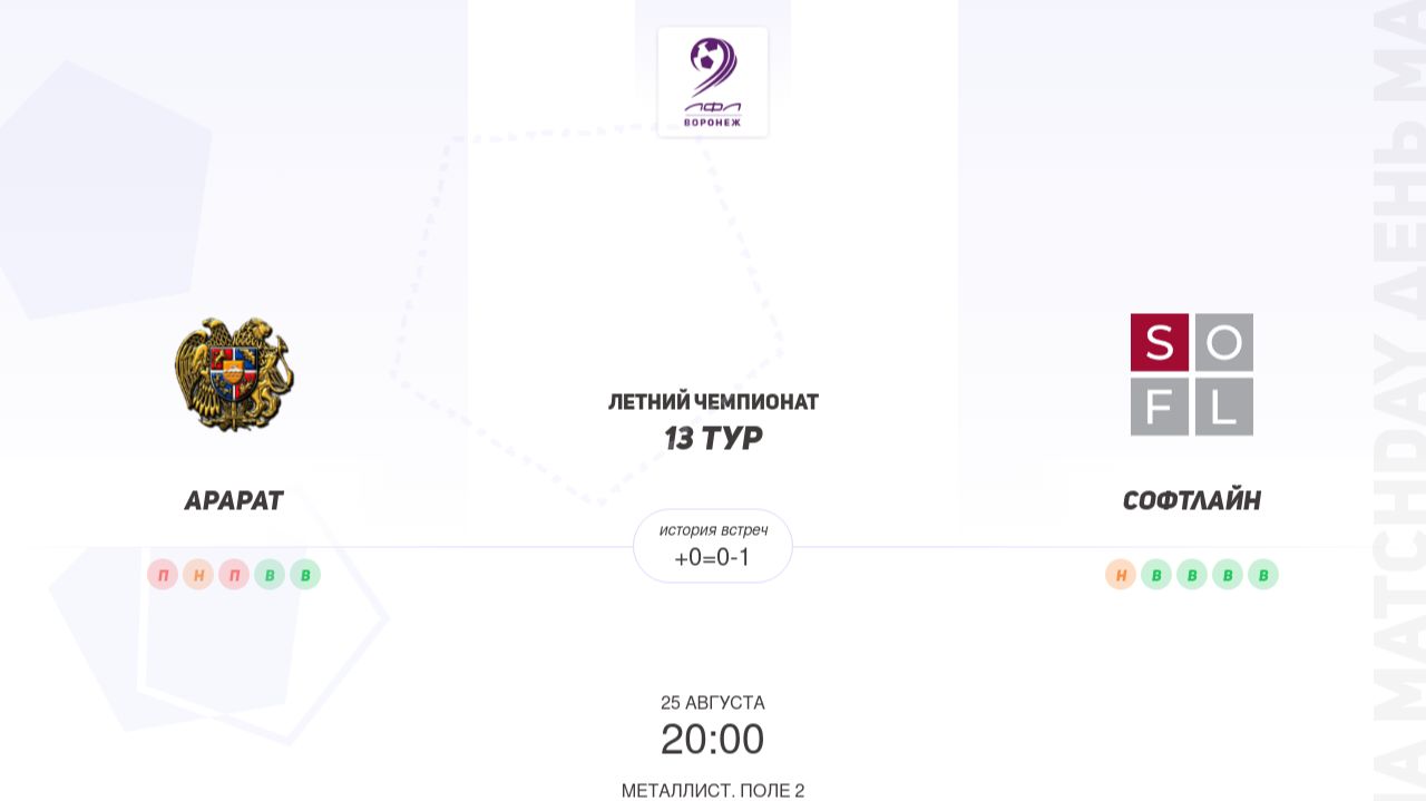 Арарат × Софтлайн. Вторая лига. Летний чемпионат
