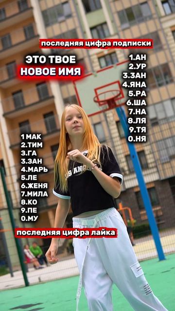 Что у тебя получилось? 🔽