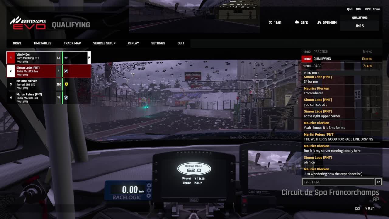Assetto Corsa EVO. Не убиться на мокрой трассе.