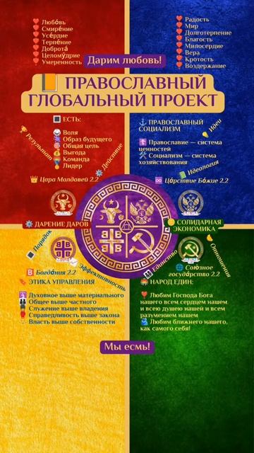 📙 ПРАВОСЛАВНЫЙ ГЛОБАЛЬНЫЙ ПРОЕКТ