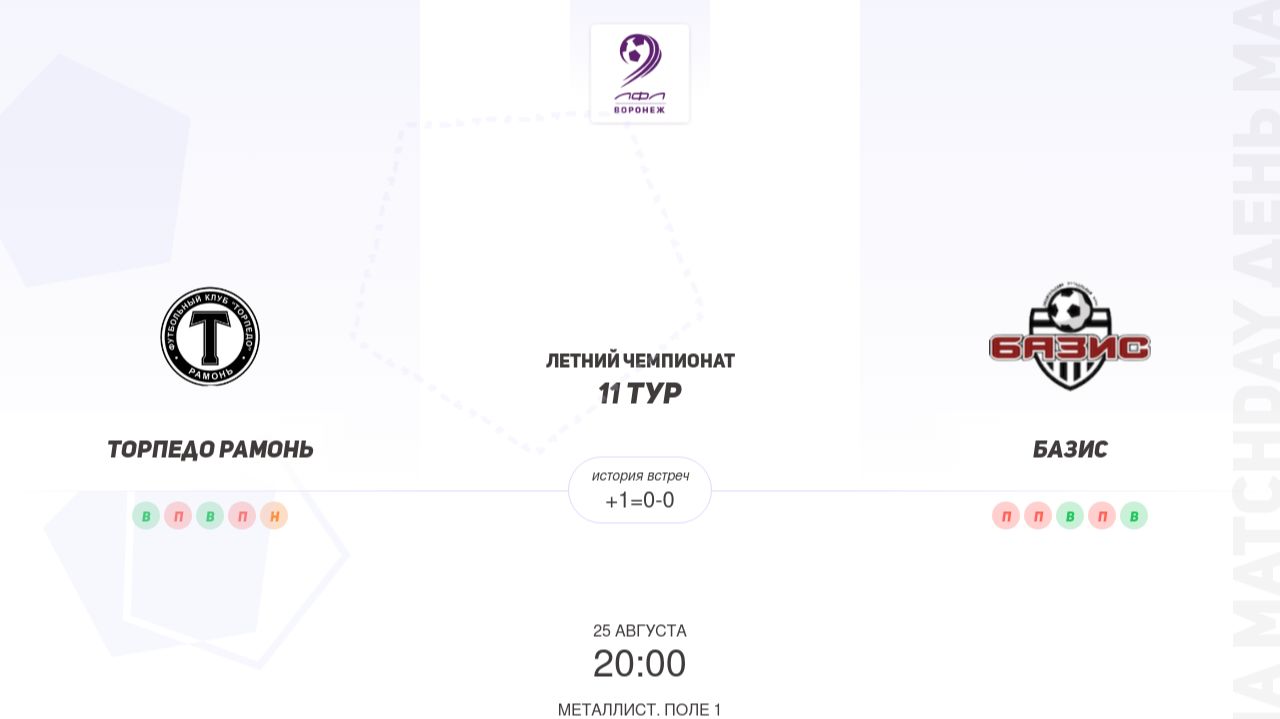 Торпедо Рамонь × Базис. Суперлига. Летний чемпионат