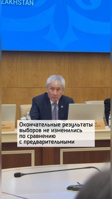Объявлены окончательные итоги выборов в Курултай