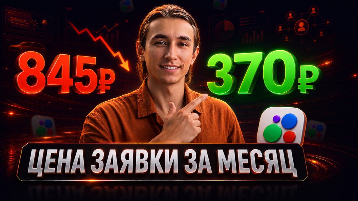  Продвижение услуг на Авито 2026: реальный кейс как получить в 5 раз больше заявок с авито