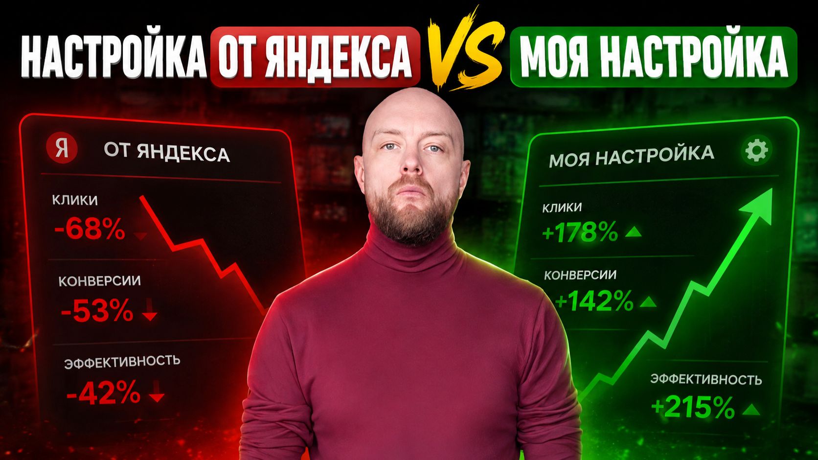 Настройка Директ специалистами Яндекса VS моя настройка Директ. Сравнение на конкретном примере