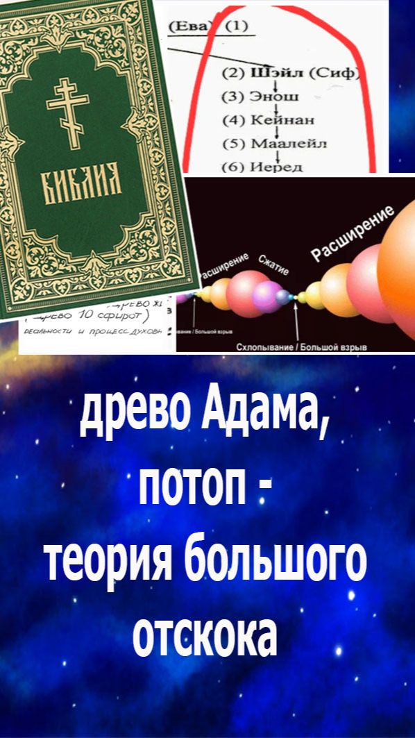 Библейское древо Адама всемирный потоп - физика: теория большого отскока богэзотерикажизнь