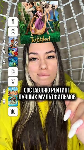 Рейтинг ЛУЧШИХ МУЛЬТФИЛЬМОВ